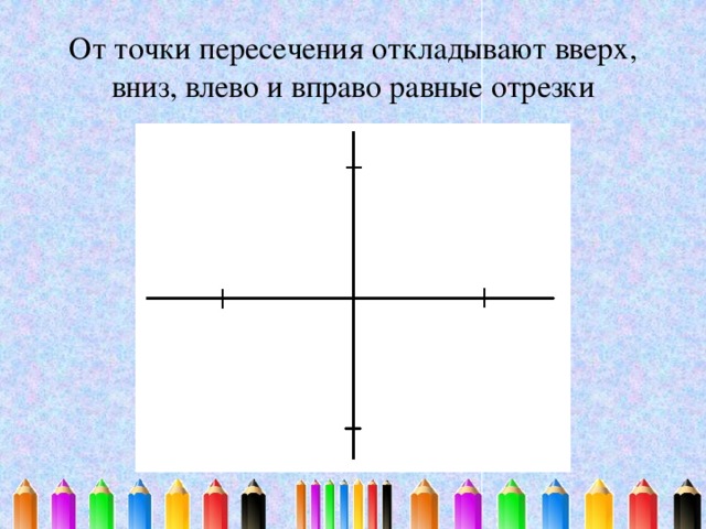 От точки пересечения откладывают вверх, вниз, влево и вправо равные отрезки
