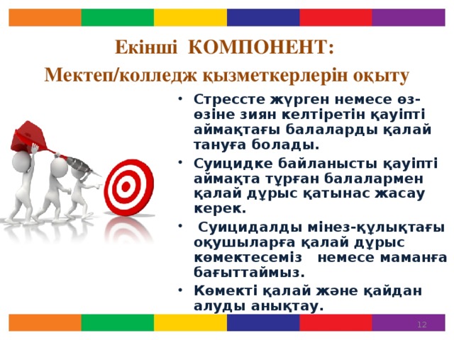 Екінші КОМПОНЕНТ:  Мектеп/колледж қызметкерлерін оқыту Стрессте жүрген немесе өз-өзіне зиян келтіретін қауіпті аймақтағы балаларды қалай тануға болады. Суицидке байланысты қауіпті аймақта тұрған балалармен қалай дұрыс қатынас жасау керек.  Суицидалды мінез-құлықтағы оқушыларға қалай дұрыс көмектесеміз немесе маманға бағыттаймыз. Көмекті қалай және қайдан алуды анықтау.  2-ші компоненттің қатысушылар тобы - педагогтар, себебі олар балалармен тығыз қарым-қатынаста жұмыс жасайды және оқу жылы бойына олармен көп уақыт өткізеді. Олардың рөлі маңызды, себебі олар балалардың мінез-құлқын, іс-әрекетін, эмоцияларын, қарым-қатынастарын бақылай алады және дер кезінде көмекті, қолдауды көрсете алады.   