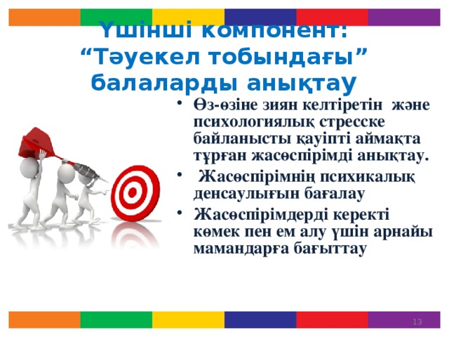 Үшінші компонент:  “Тәуекел тобындағы” балаларды анықта у Өз-өзіне зиян келтіретін және психологиялық стресске байланысты қауіпті аймақта тұрған жасөспірімді анықтау.  Жасөспірімнің психикалық денсаулығын бағалау Жасөспірімдерді керекті көмек пен ем алу үшін арнайы мамандарға бағыттау Кейбір зерттеулер бізге суицид, депрессия, жасөспірімдердің зиянды әрекеттері (шылым, алкоголь немесе нашақорлық), физикалық белсенділіктің аз болуы, нашар тамақтану және жеткіліксіз ұйқының арасында өзара байланыс бар екенін көрсетті. Сол себепті психикалық денсаулықты сауалнама арқылы бағалау, бұл бағдарламаның маңызды компоненттерінің бірі. Сонымен қатар, ол жасөспірімдерді мамандандырылған көмекке дер кезінде бағыттауға ықпал етеді.   
