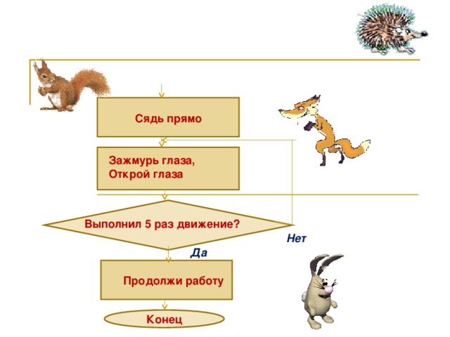 Сядь прямо Зажмурь глаза, Открой глаза Выполнил 5 раз движение? Нет Да Продолжи работу Конец
