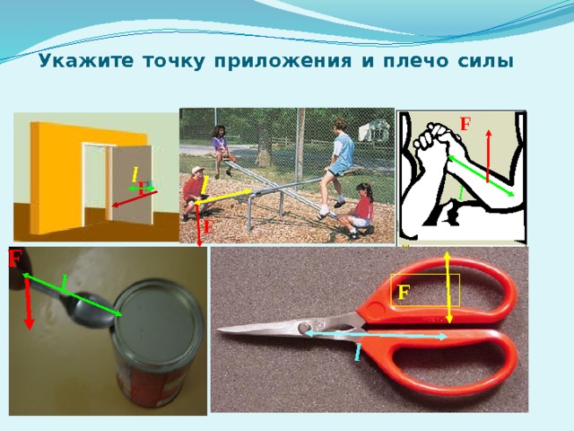 l    Укажите точку приложения и плечо силы    F l F l F F l F l 18 