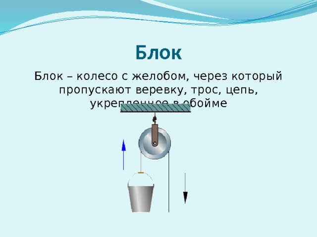 Блок Блок – колесо с желобом, через который пропускают веревку, трос, цепь, укрепленное в обойме 