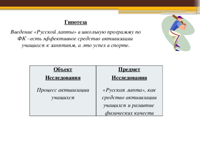Гипотеза Введение «Русской лапты» в школьную программу по ФК –есть эффективное средство активизации учащихся к занятиям, а это успех в спорте. Объект Исследования Предмет Исследования Процесс активизации учащихся «Русская лапта», как средство активизации учащихся и развитие физических качеств 