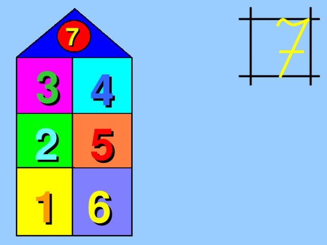 7 3 4 2 5 1 6 