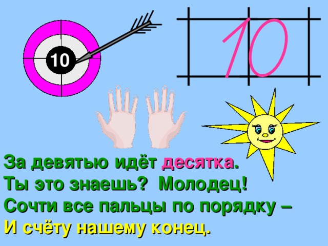 10 За девятью идёт десятка . Ты это знаешь? Молодец! Сочти все пальцы по порядку – И счёту нашему конец. 