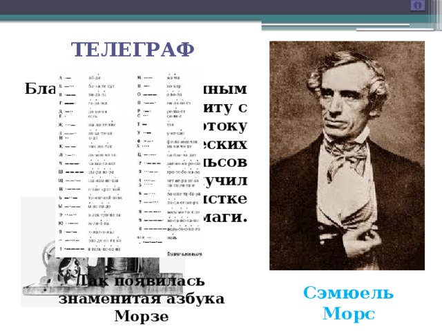 Телеграф   Благодаря соединённым электромагниту с маркером и потоку электрических импульсов получил след на листке бумаги. Так появилась знаменитая азбука Морзе Сэмюель Морс 