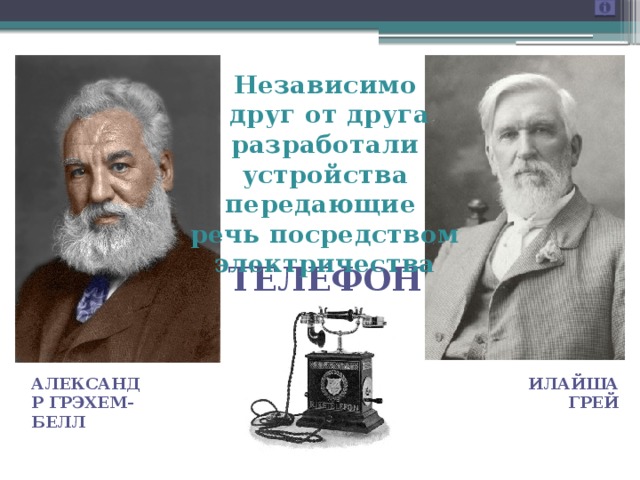Независимо  друг от друга разработали устройства передающие речь посредством электричества Телефон Александр Грэхем-Белл Илайша Грей 