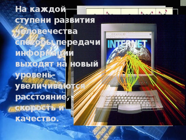 На каждой  ступени развития человечества  способы передачи информации  выходят на новый уровень- увеличиваются расстояние,  скорость и качество. 