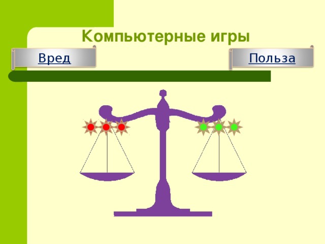 Компьютерные игры Польза Вред 