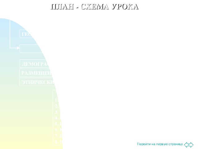 ПЛАН - СХЕМА УРОКА ОБЩАЯ ХАРАКТЕРИСТИКА ЗАРУБЕЖНОЙ АЗИИ ТЕРРИТОРИАЛЬНЫЙ СОСТАВ ГЕОГРАФИЧЕСКОЕ ПОЛОЖЕНИЕ СУБРЕГИОНЫ АЗИИ НАСЕЛЕНИЕ НЕОДНОРОДНОСТЬ СТРАН ДЕМОГРАФИЧЕСКАЯ СИТУАЦИЯ РАЗМЕЩЕНИЕ ПРИРОДНЫЕ РЕСУРСЫ ЭТНИЧЕСКИЙ СОСТАВ  Вопросы урока: 1. В чём особенности ГП зарубежной Азии? 2. Сколько государств в современной зарубежной Азии? 3. На какие субрегионы делится Азия? 4. В чём проявляется неоднородность стран зарубежной Азии? 5. Какова демографическая ситуация в зарубежной Азии? 6. Как размещено население по территории зарубежной Азии? 7. Каковы уровни и темпы урбанизации в Азии? 8. В чём особенности этнического состава населения? 
