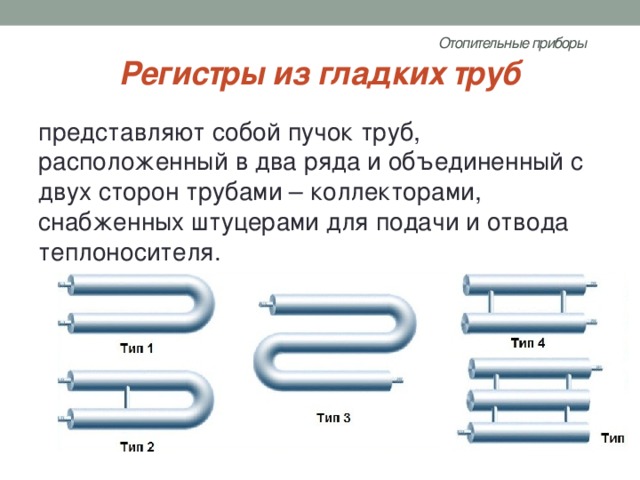 Отопительные приборы   Регистры из гладких труб представляют собой пучок труб, расположенный в два ряда и объединенный с двух сторон трубами – коллекторами, снабженных штуцерами для подачи и отвода теплоносителя. 