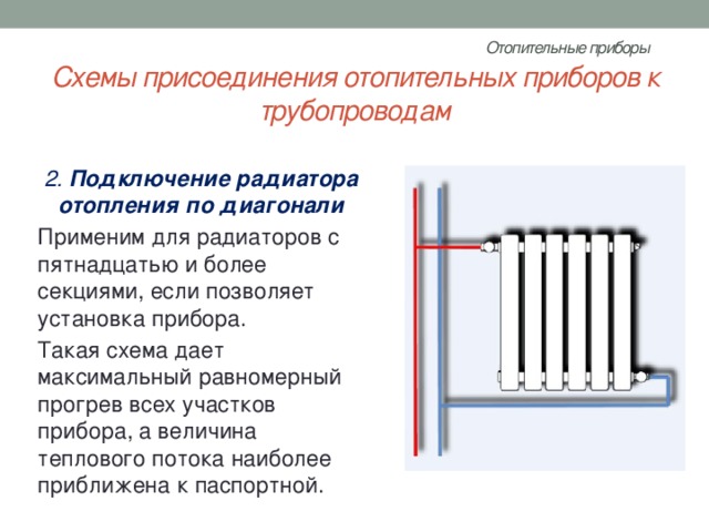 Отопительные приборы   Схемы присоединения отопительных приборов к трубопроводам 2.  Подключение радиатора отопления по диагонали Применим для радиаторов с пятнадцатью и более секциями, если позволяет установка прибора.  Такая схема дает максимальный равномерный прогрев всех участков прибора, а величина теплового потока наиболее приближена к паспортной. 