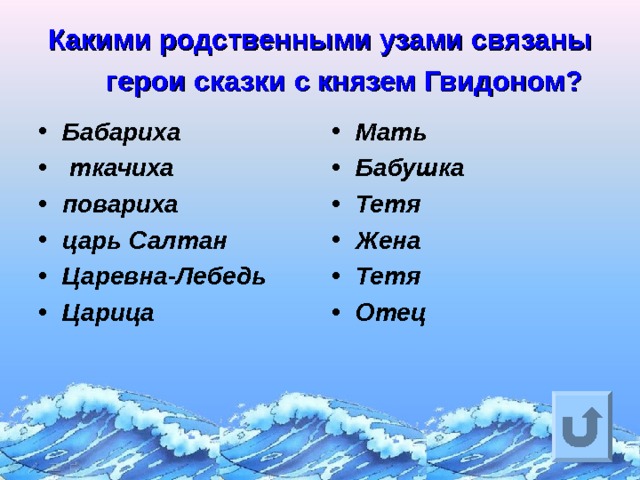 Какими родственными узами связаны герои сказки с князем Гвидоном?  Бабариха  ткачиха повариха царь Салтан Царевна-Лебедь Царица Мать Бабушка Тетя Жена Тетя Отец Ответ на вопрос выходит по щелчку. Управляющая кнопка – возврат на слайд с номинациями  