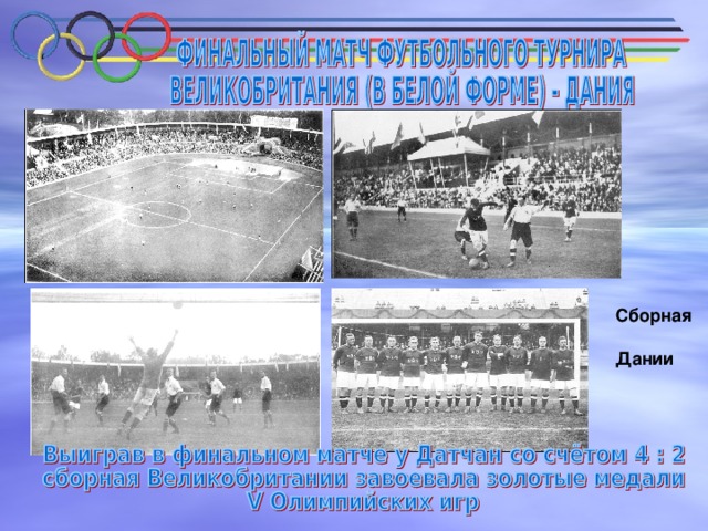 Сборная  Дании 