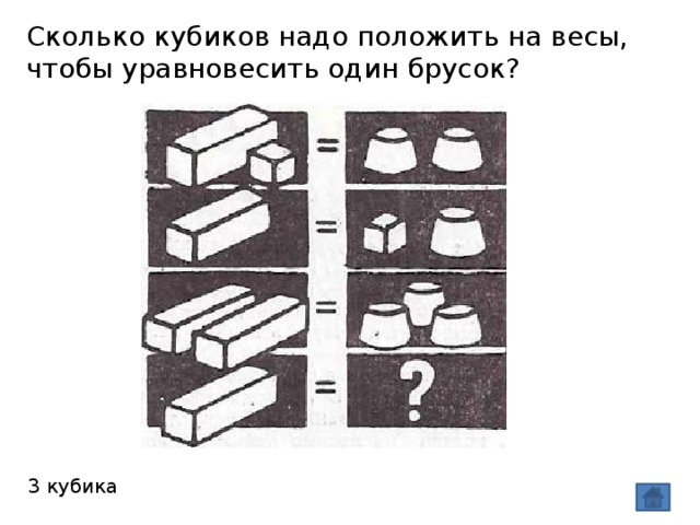 Сколько кубиков надо положить на весы, чтобы уравновесить один брусок? 3 кубика 