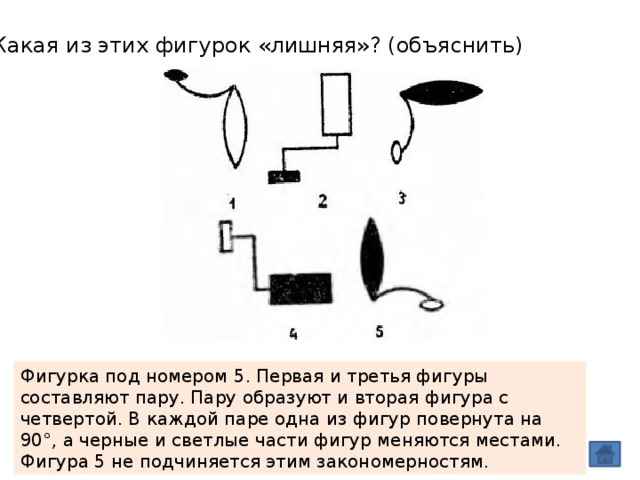 Какая из этих фигурок «лишняя»? (объяснить) Фигурка под номером 5. Первая и третья фигуры составляют пару. Пару образуют и вторая фигура с четвертой. В каждой паре одна из фигур повернута на 90°, а черные и светлые части фигур меняются местами. Фигура 5 не подчиняется этим закономерностям. 