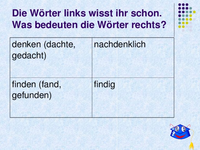 Die W örter links wisst ihr schon. Was bedeuten die W örter rechts? denken (dachte, gedacht) nachdenklich finden (fand, gefunden) findig 