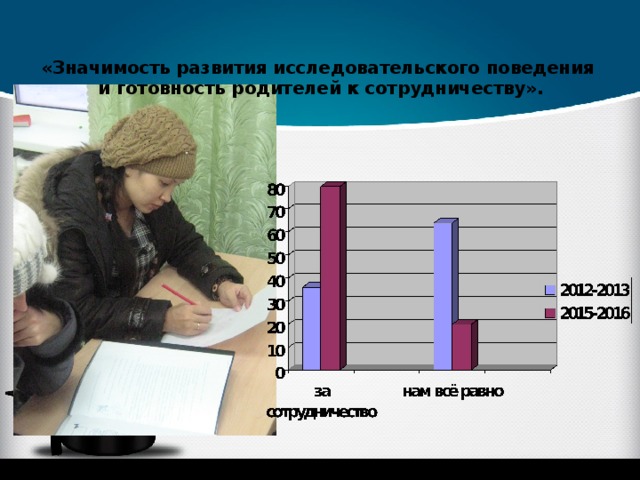 «Значимость развития исследовательского поведения  и готовность родителей к сотрудничеству».   
