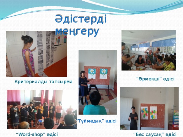 Әдістерді меңгеру “ Өрмекші” әдісі  Критериалды тапсырма “ Түймедақ” әдісі “ Word-shop” әдісі “ Бес саусақ” әдісі 