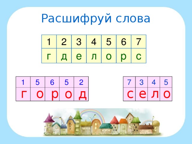 Расшифруй слова 1 2 г 3 д 4 е л 5 6 о 7 р с 7 3 1 4 5 5 6 5 2 г о р с е л о о д