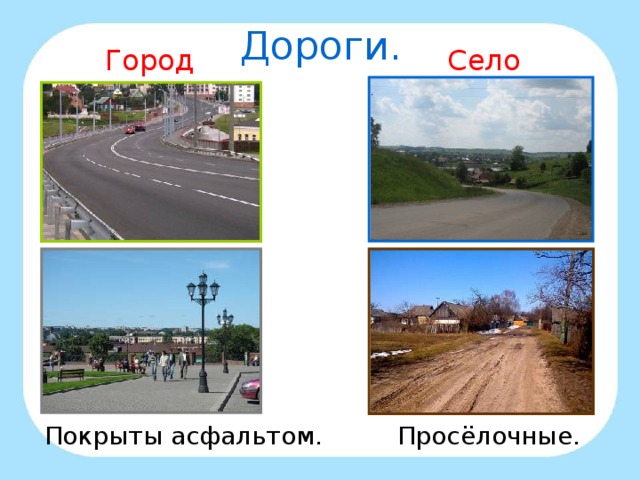 Дороги. Село Город Покрыты асфальтом. Просёлочные.