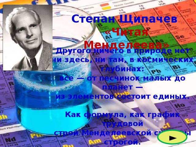 Степан Щипачев «Читая Менделеева» Другого ничего в природе нет ни здесь, ни там, в космических глубинах: все — от песчинок малых до планет — из элементов состоит единых.   Как формула, как график трудовой строй Менделеевской системы строгой. Вокруг тебя творится мир живой, входи в него, вдыхай, руками трогай. ► 