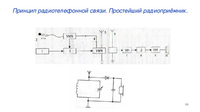 Схема радиотелефонной связи