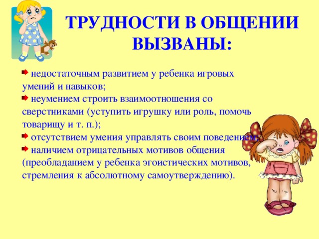 ТРУДНОСТИ В ОБЩЕНИИ ВЫЗВАНЫ:  недостаточным развитием у ребенка игровых умений и навыков;  неумением строить взаимоотношения со сверстниками (уступить игрушку или роль, помочь товарищу и т. п.);  отсутствием умения управлять своим поведением;  наличием отрицательных мотивов общения (преобладанием у ребенка эгоистических мотивов, стремления к абсолютному самоутверждению). 