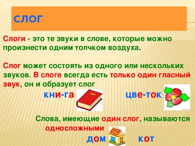 Презентация какие бывают слоги 2 класс школа россии