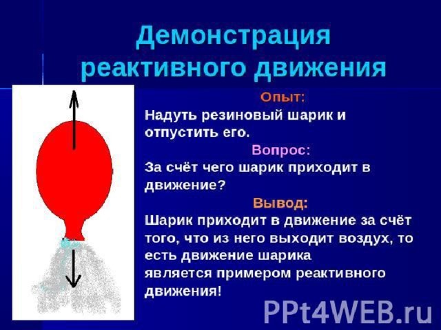 Исследовательский проект "Реактивное движение"