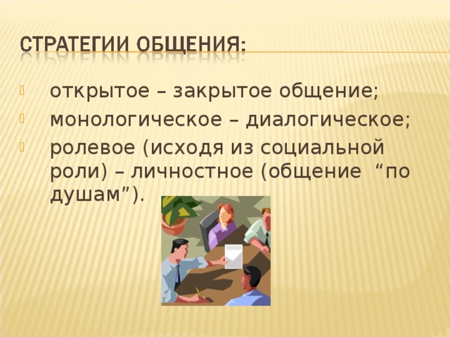 открытое – закрытое общение; монологическое – диалогическое; ролевое (исходя из социальной роли) – личностное (общение “по душам”). 