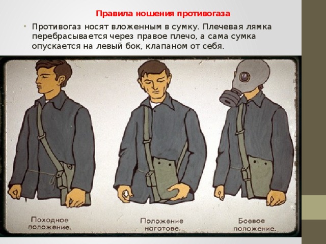 Правила ношения противогаза Противогаз носят вложенным в сумку. Плечевая лямка перебрасывается через правое плечо, а сама сум­ка опускается на левый бок, клапаном от себя. 