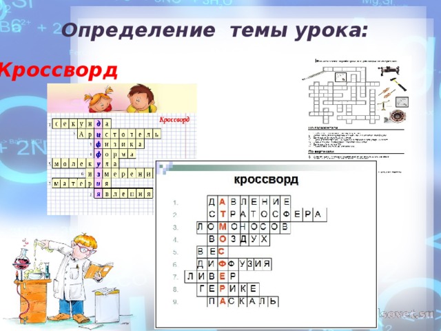 Определение темы урока: Кроссворд 