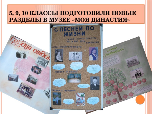 5, 9, 10 классы подготовили новые разделы в музее «Моя династия» 