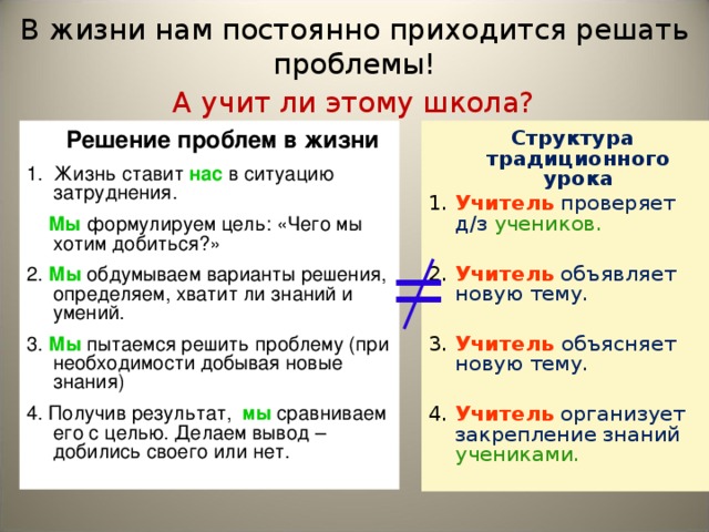 В жизни нам постоянно приходится решать проблемы!  А учит ли этому школа?   Структура традиционного урока 1. Учитель  проверяет д/з учеников. 2. Учитель  объявляет новую тему. 3. Учитель  объясняет новую тему. 4. Учитель  организует закрепление знаний учениками.  Решение проблем в жизни Жизнь ставит нас в ситуацию затруднения.  Мы формулируем цель: «Чего мы хотим добиться?» 2. Мы обдумываем варианты решения, определяем, хватит ли знаний и умений. 3. Мы пытаемся решить проблему (при необходимости добывая новые знания) 4. Получив результат, мы сравниваем его с целью. Делаем вывод – добились своего или нет. Родители часто обижаются на то, что школа не учит детей жизни, и, следовательно, дети не умеют решать именно жизненные задачи, с которыми сталкиваются практически ежедневно. А если мы посмотрим на структуру традиционного урока, на котором учились и мы сами! Кто более активен на уроке, а кому приходится быть активным в жизни, чтобы решить то, с чем столкнулись в тот или иной момент.  