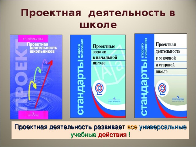 Проектная деятельность в школе Проектная деятельность развивае т все  универсальные учебные действия ! 