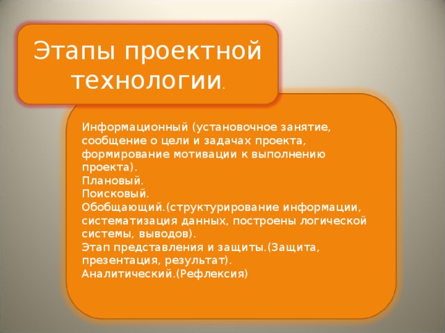 Этапы проектной технологии . Информационный (установочное занятие, сообщение о цели и задачах проекта, формирование мотивации к выполнению проекта). Плановый. Поисковый. Обобщающий.(структурирование информации, систематизация данных, построены логической системы, выводов). Этап представления и защиты.(Защита, презентация, результат). Аналитический.(Рефлексия) 