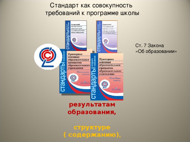 Стандарт как совокупность  требований к программе школы ФГОС  основного общего образования Ст. 7 Закона «Об образовании» Примерная основная образовательная программа   основного общего образования  к результатам  образования,  структуре ( содержанию) ,  условиям ее реализации 