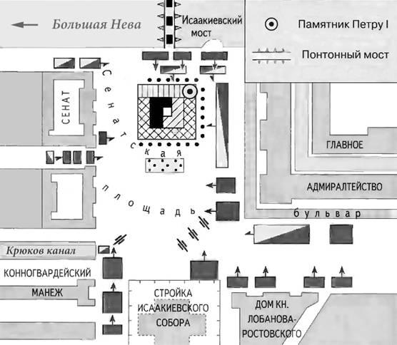 Участники события изображенного на схеме вошли в российскую историю как