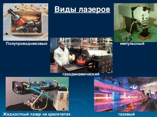 Виды лазеров Полупроводниковые  импульсный газодинамический Жидкостный  лазер  на красителях . газовый