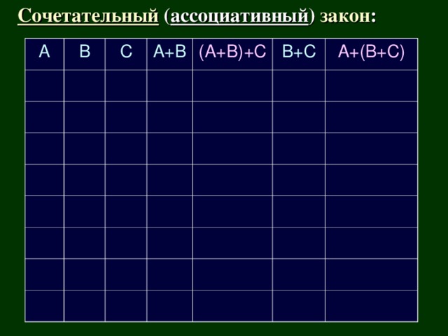 Своя игра на логику презентация