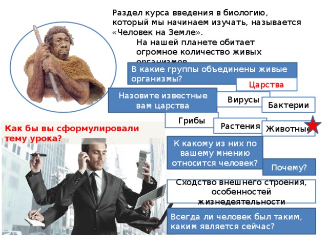 Раздел курса введения в биологию, который мы начинаем изучать, называется «Человек на Земле». На нашей планете обитает огромное количество живых организмов. В какие группы объединены живые организмы? Царства Назовите известные вам царства Вирусы Бактерии Грибы Растения Животные Как бы вы сформулировали тему урока? К какому из них по вашему мнению относится человек? Почему? Сходство внешнего строения, особенностей жизнедеятельности Всегда ли человек был таким, каким является сейчас? 