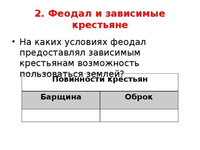 Заполните пропуски в схеме оброк денежный