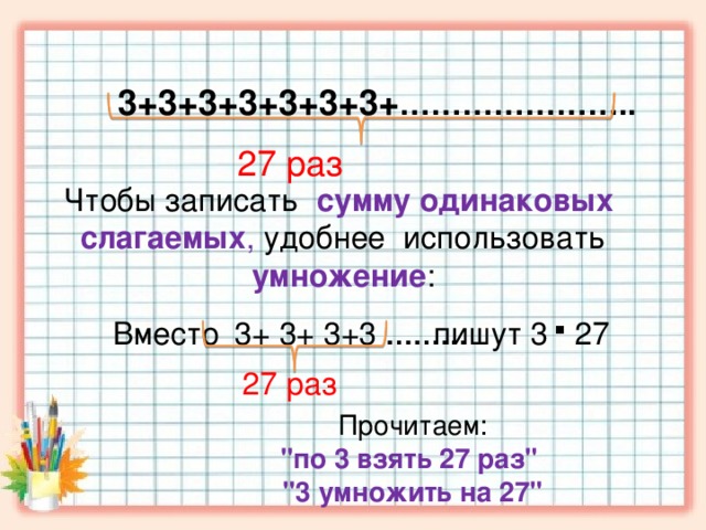 3+3+3+3+3+3+3+ ………………….. 27 раз Чтобы записать сумму одинаковых  слагаемых , удобнее использовать умножение : . Вместо  3+ 3+ 3+3 ………  пишут 3 27 27 раз Прочитаем: 