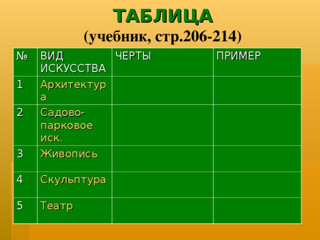 Историческое название японии таблица Япония. Культура и традиции