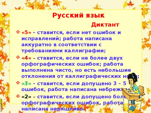  Русский язык  Диктант «5»  – ставится, если нет ошибок и исправлений; работа написана аккуратно в соответствии с требованиями каллиграфии; «4»  – ставится, если не более двух орфографических ошибок; работа выполнена чисто, но есть небольшие отклонения от каллиграфических норм; «3»  – ставится, если допущено 3 – 5 ошибок, работа написана небрежно; «2» – ставится, если допущено более 5 орфографических ошибок, работа написана неряшливо.  