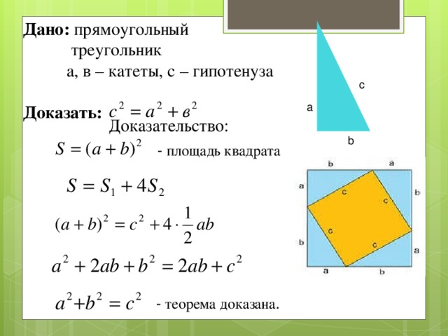 Дано: прямоугольный  треугольник  а, в – катеты, с – гипотенуза Доказать: c Доказательство: а b - площадь квадрата  - теорема доказана . 