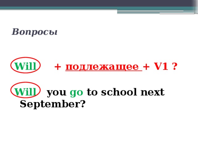 Вопросы     Will + подлежащее + V1 ?  Will you go to school next September?  