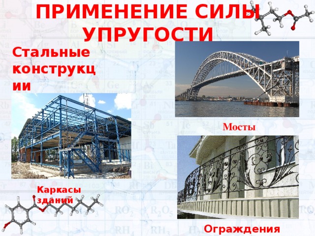 Мосты Каркасы зданий ПРИМЕНЕНИЕ СИЛЫ УПРУГОСТИ Стальные конструкции Ограждения 