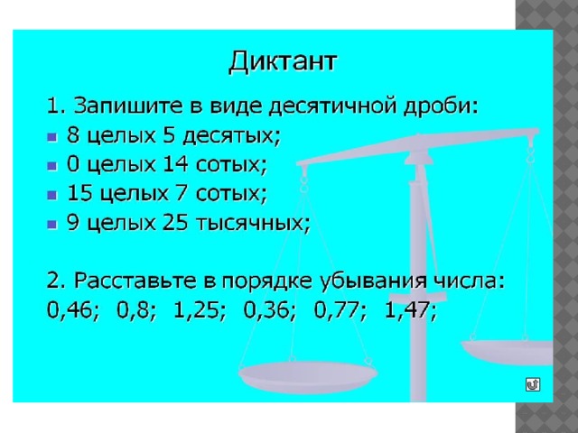 Итог урока 